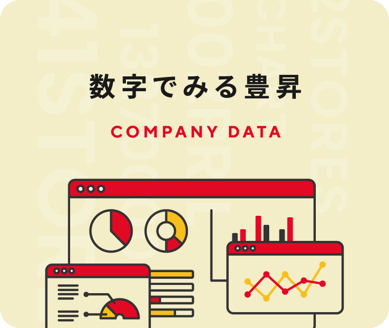 COMPANY DATA　数字でみる豊昇